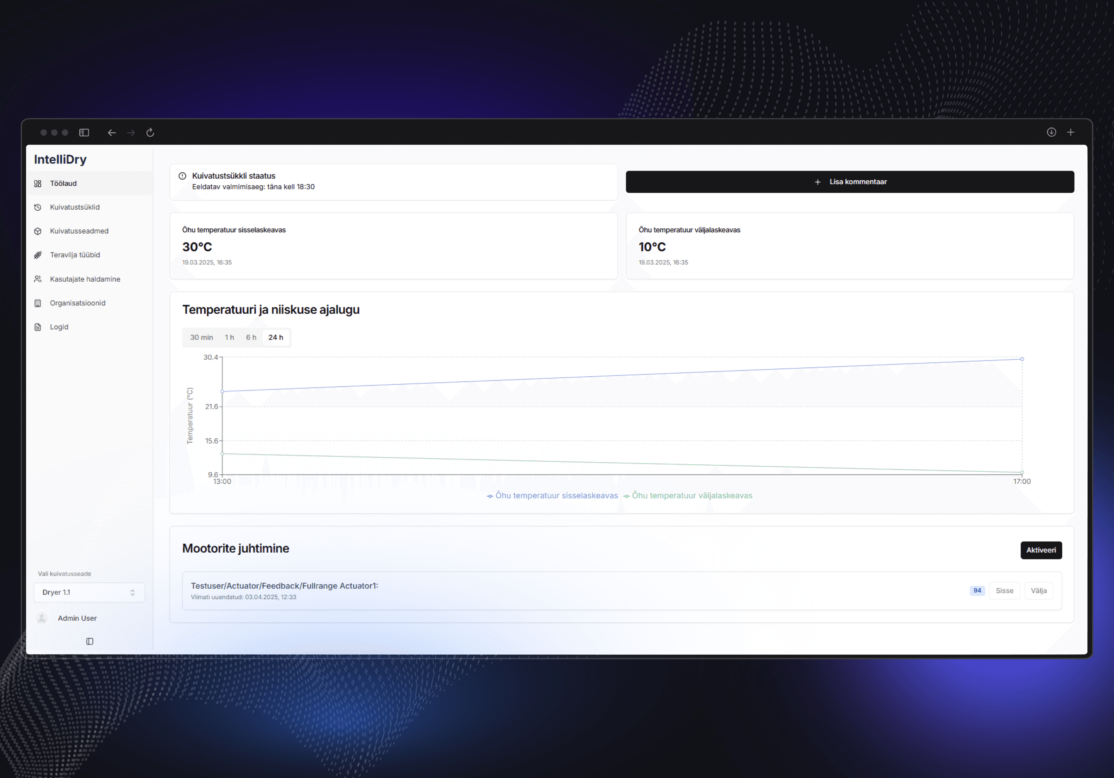 IntelliDry Dashboard